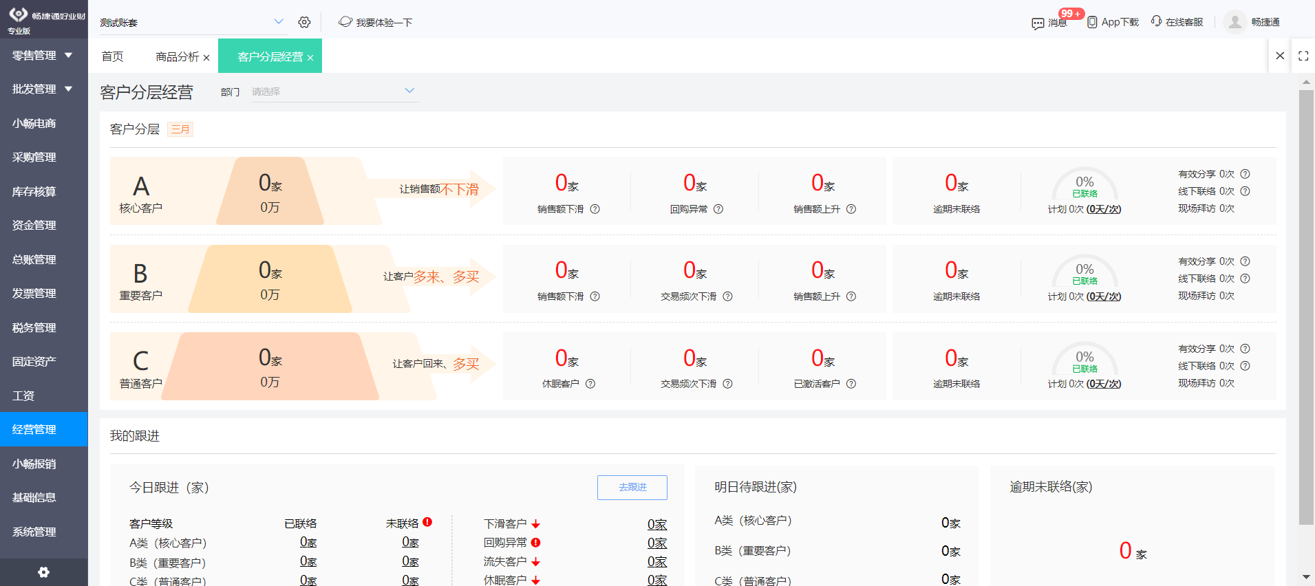 寧海金融信息服務平臺 ERP項目落地的智能化路徑